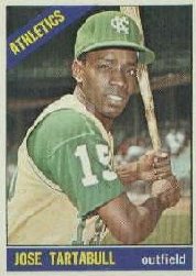 1966 Topps Baseball Cards      143     Jose Tartabull